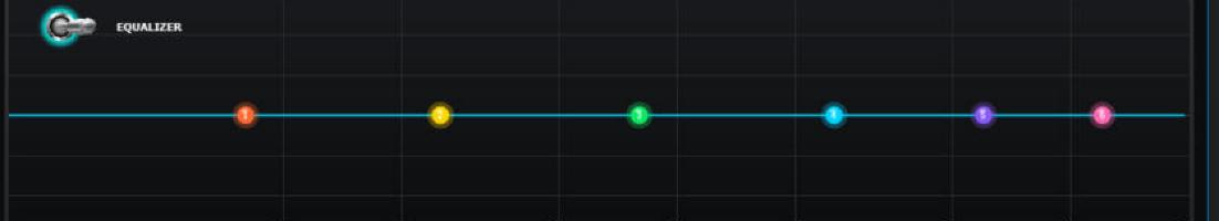 Panel Equalizer